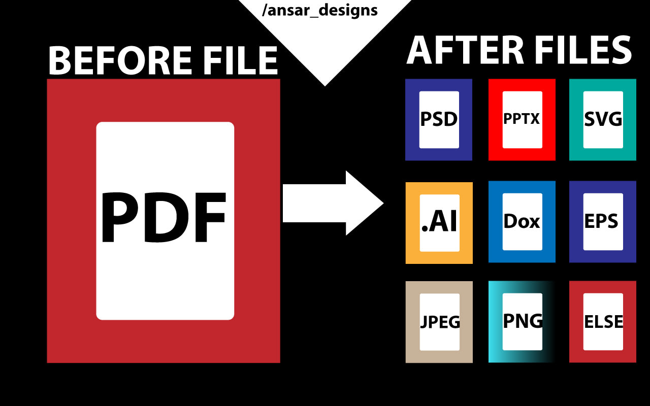 convert png into ai