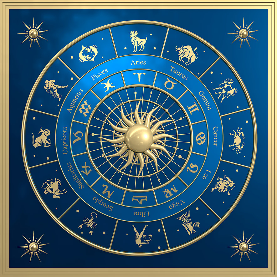 zodiac-lucky-days-horoscopeaz