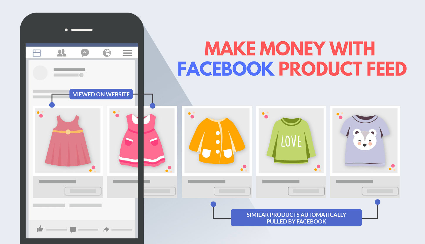 Create facebook product catalog feed, manage, fix problems by Ealter | Fiverr