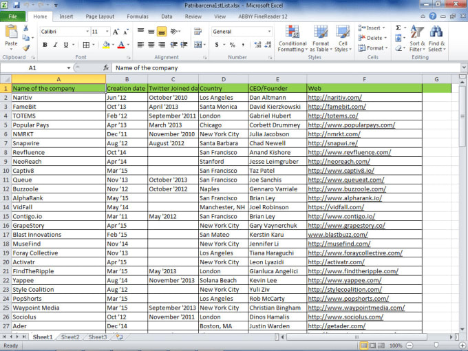 Offline data entry jobs discount