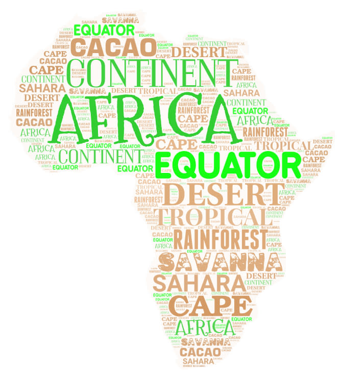 Create Awesome Word Cloud Or Typography Logo Design In 2 Hrs By