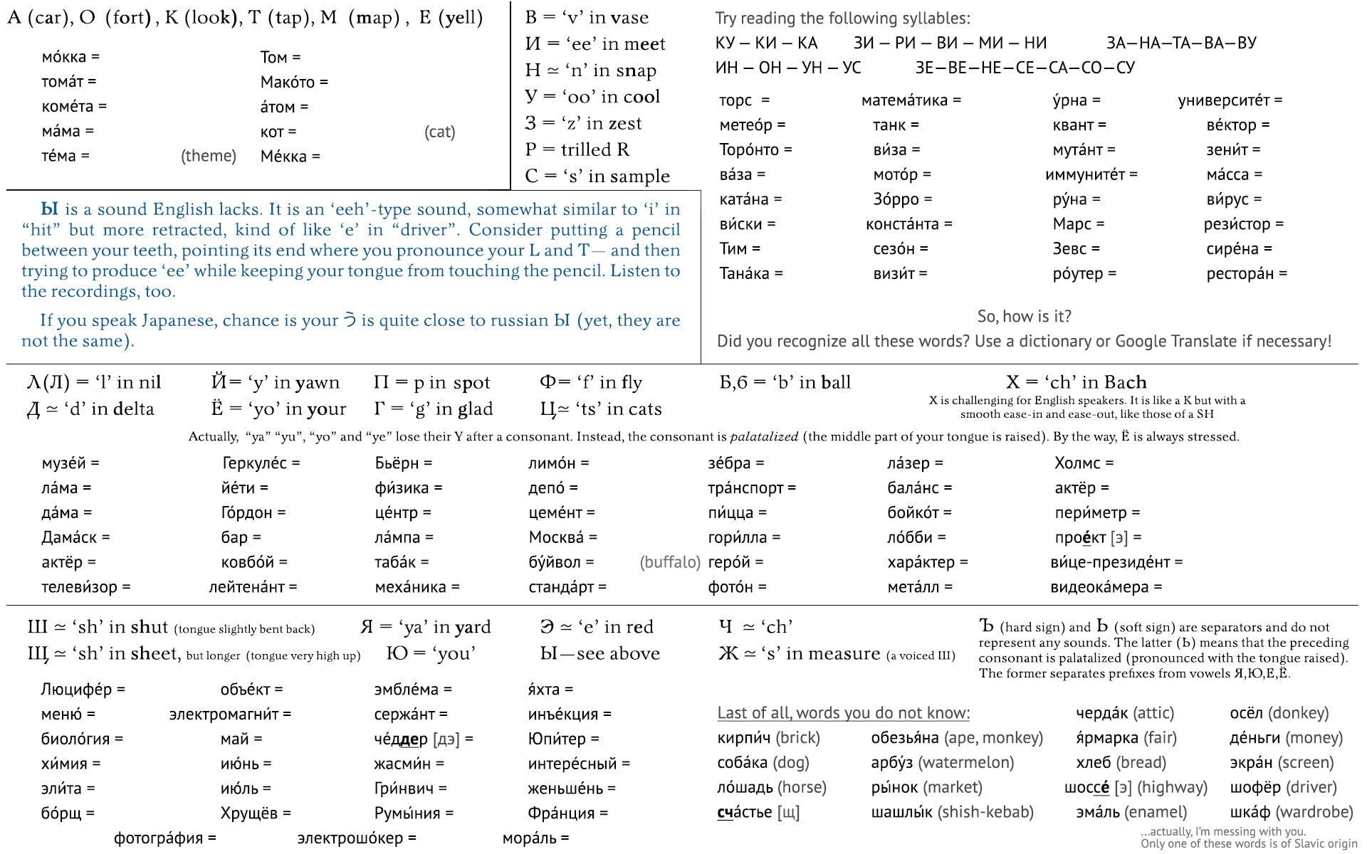 Translate Anything From Russian To English And Georgian Or Backwards By Achiko974 Fiverr