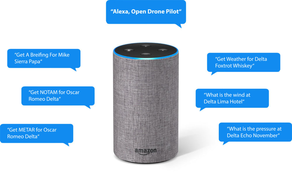 Crea una skill de alexa personalizada para ti