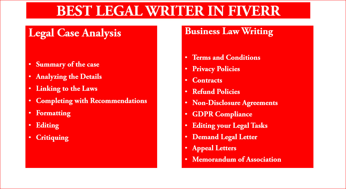 Detailed legal writing, analysis, terms, conditions by