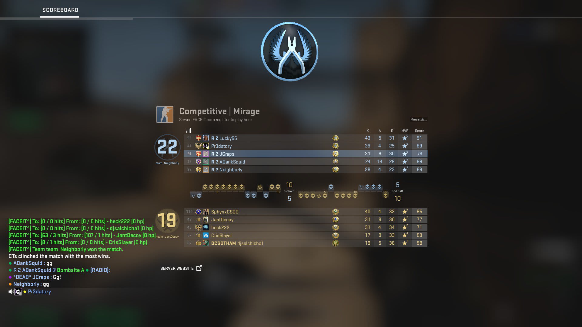 coach your gamesense and aim in csgo by neighborlysine9 coach your gamesense and aim in csgo by