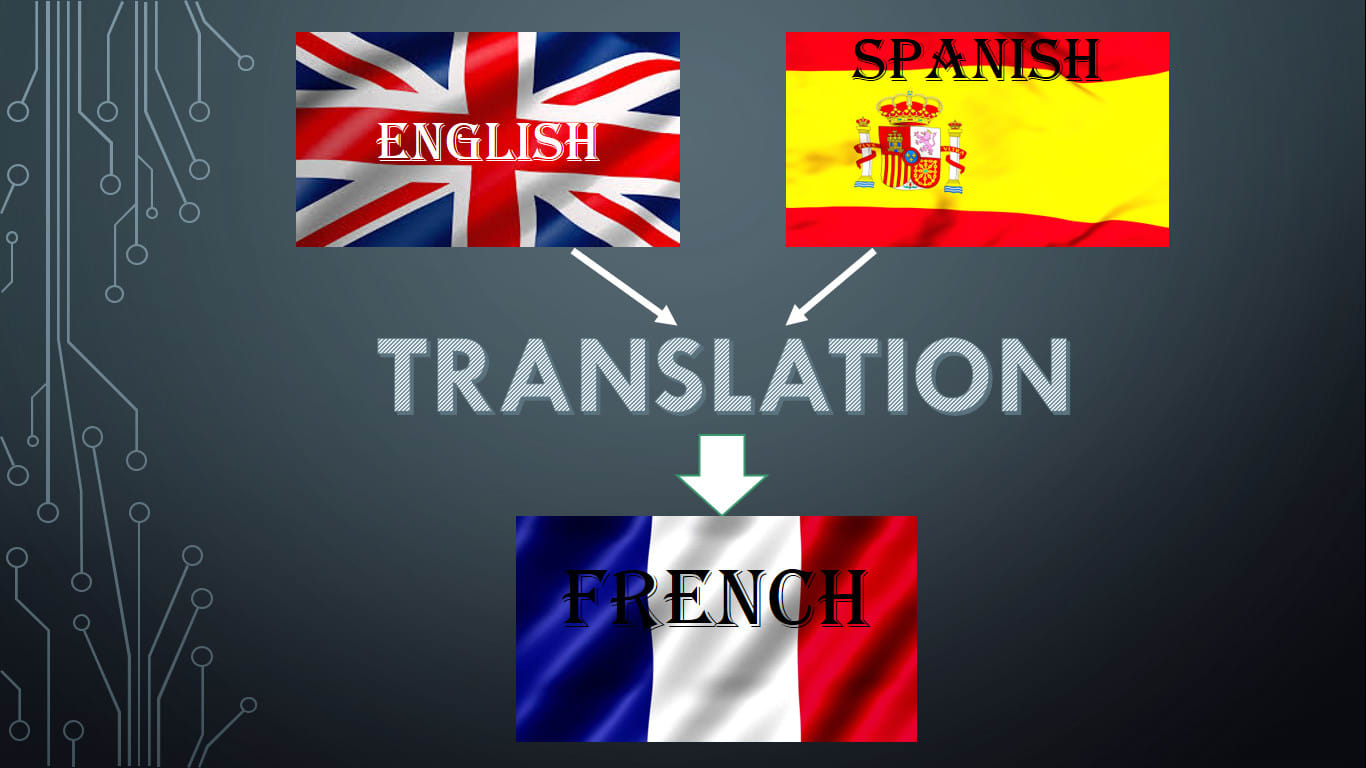 Write A French Translation From English Or Spanish By Rozennb | Fiverr