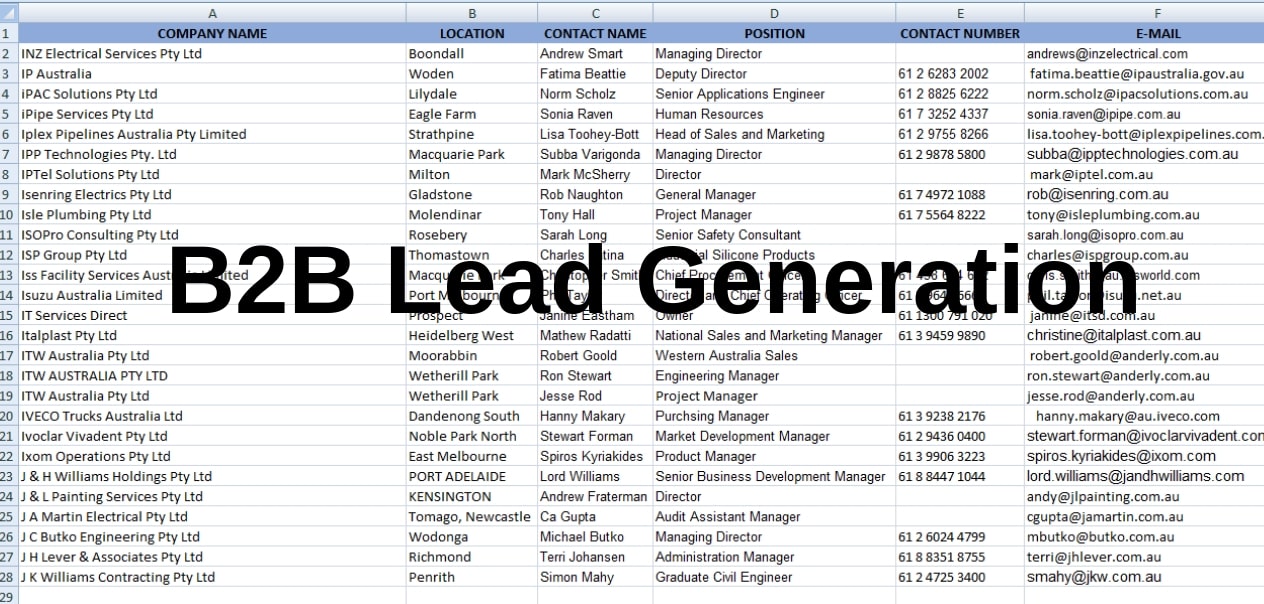 do b2b lead generation, contact list building