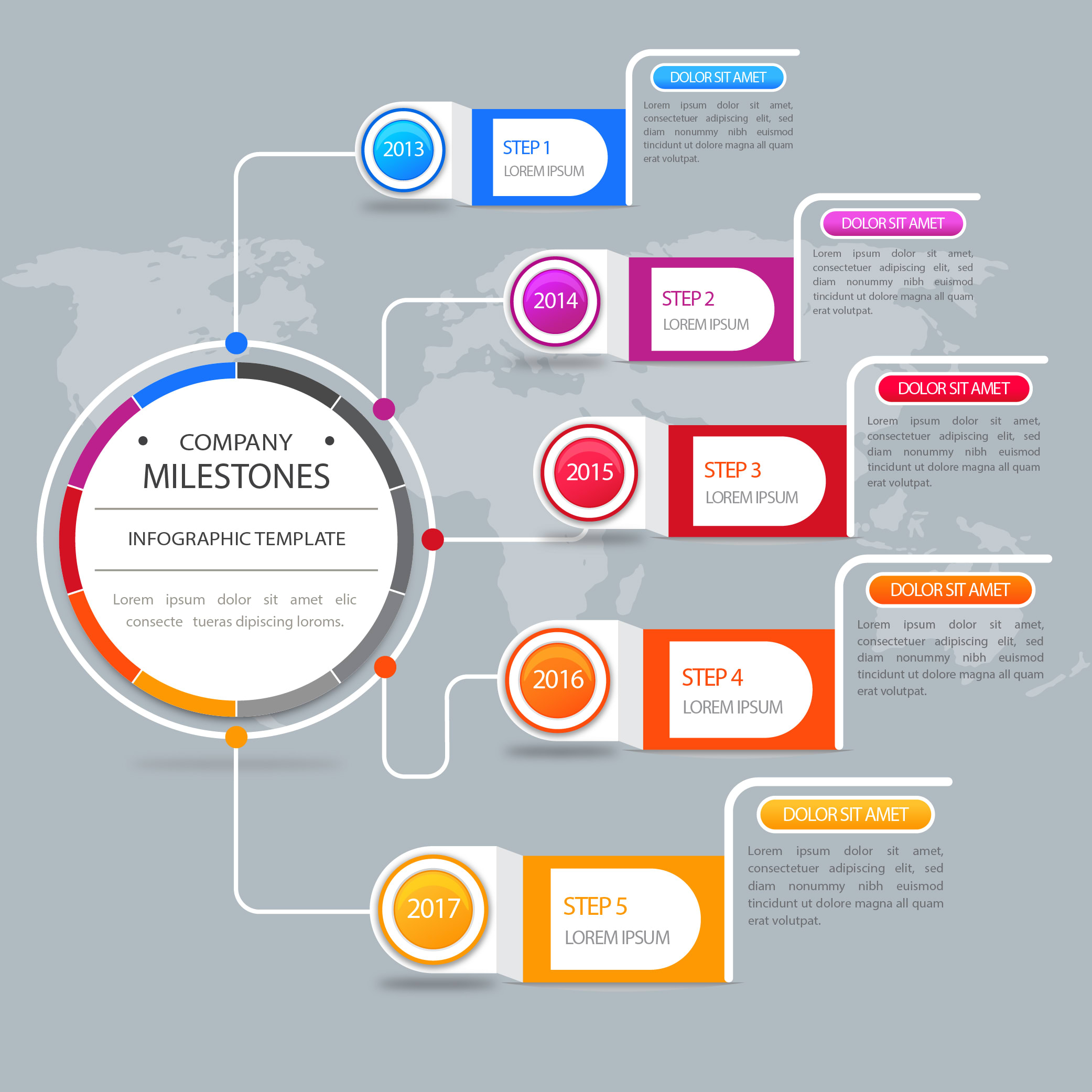 Create awesome flowchart infographic by Technicalpak615 | Fiverr