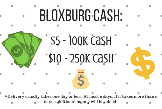 Give You Bloxburg Cash On Roblox For Usd By Weirdfrox