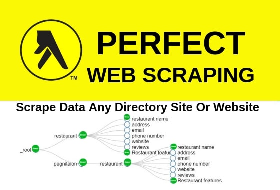 do web scraping, data mining, web research, email list