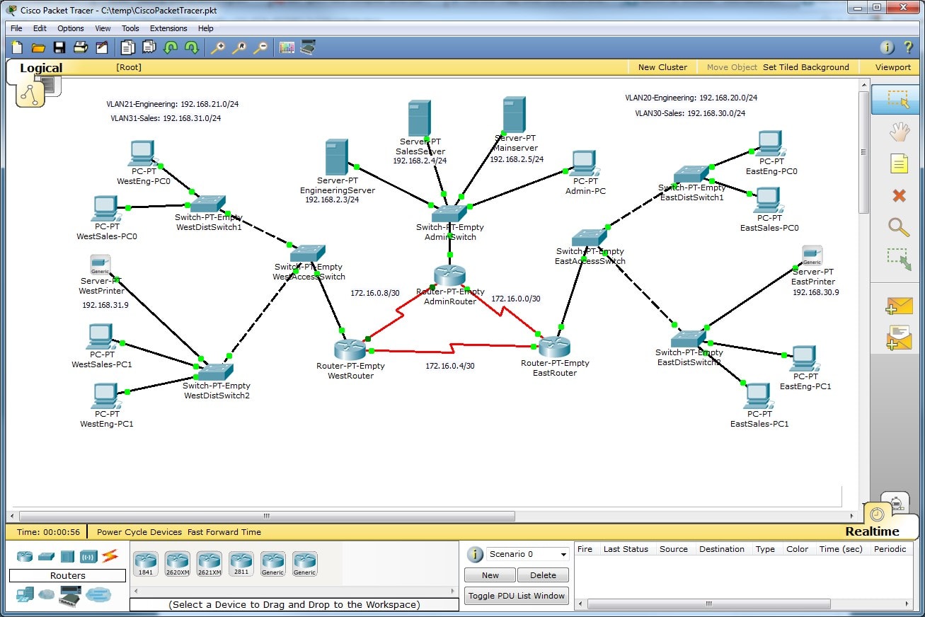 ccna network visualizer clear router 2811 configure