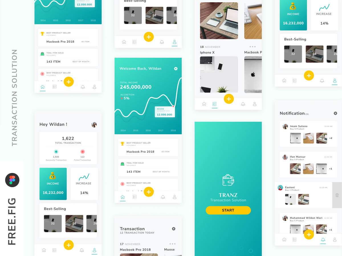 Create A Modern And Clean Ui Ux Design By Wildandesign Fiverr