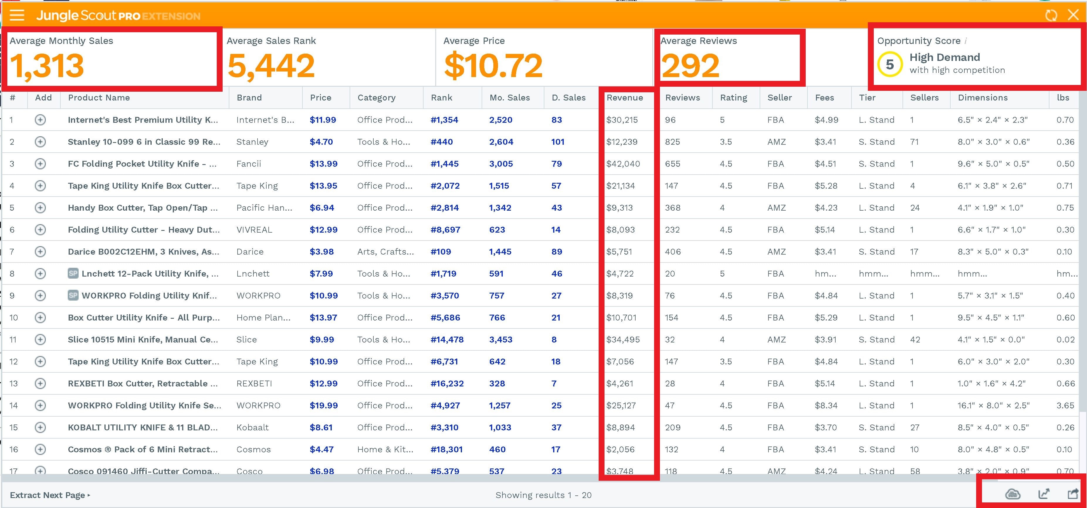 how to use amzscout