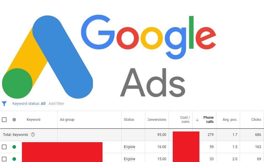 Setup your google ads campaign using skag by Fourjhes Fiverr