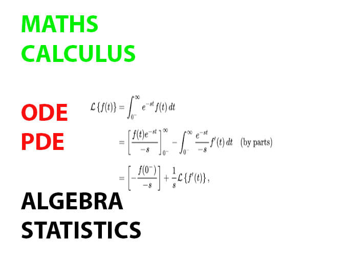 Assist In Calculus Algebra, Statistics And Math Problems By Danmwesh | Fiverr