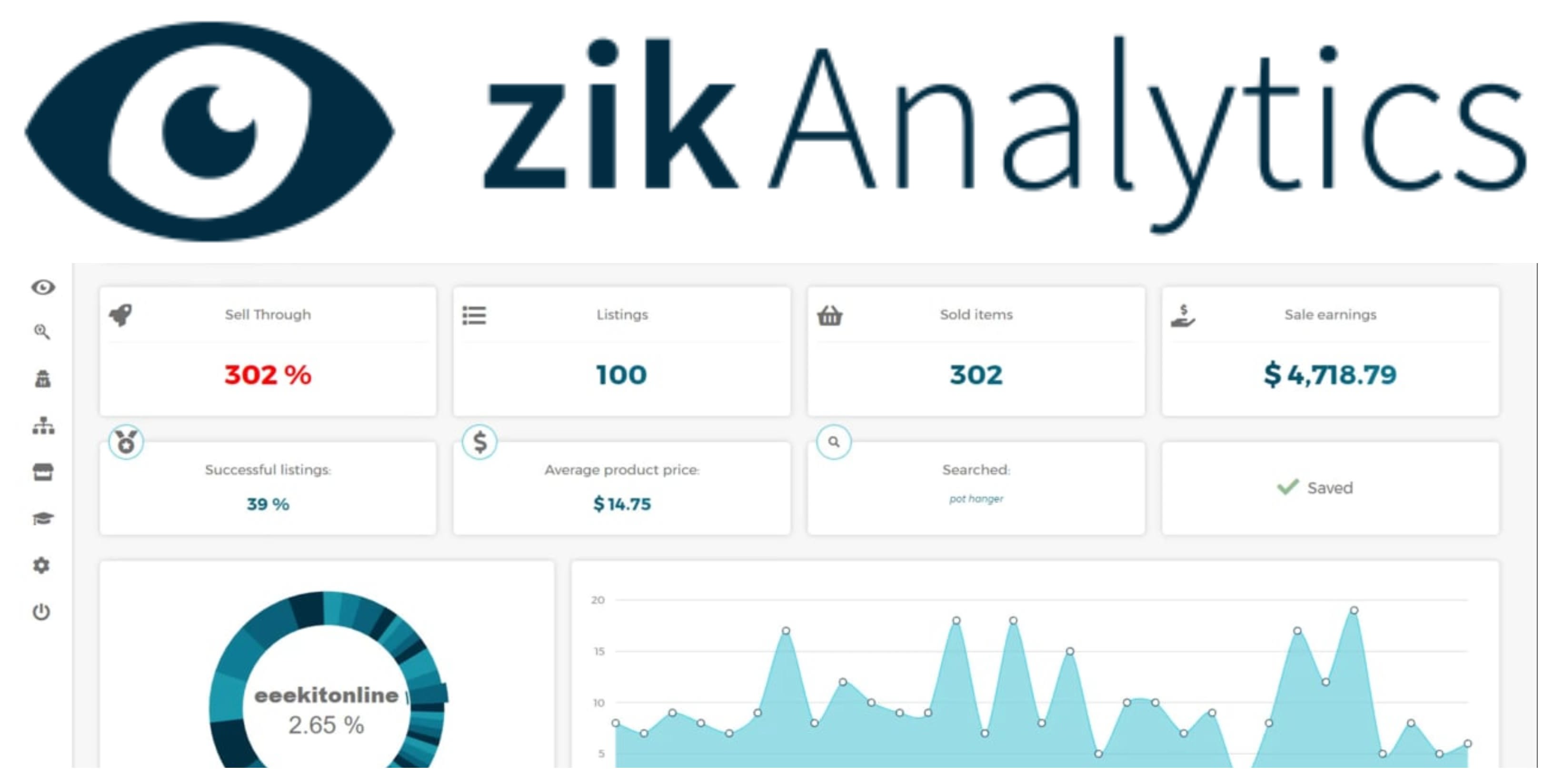 Image result for Zik Analytics