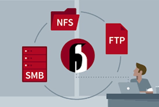 NFS Vs SMB Top Comparison And Key Features Of NFS Vs SMB, 42% OFF