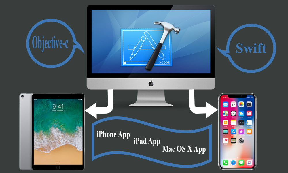 Os X Apps