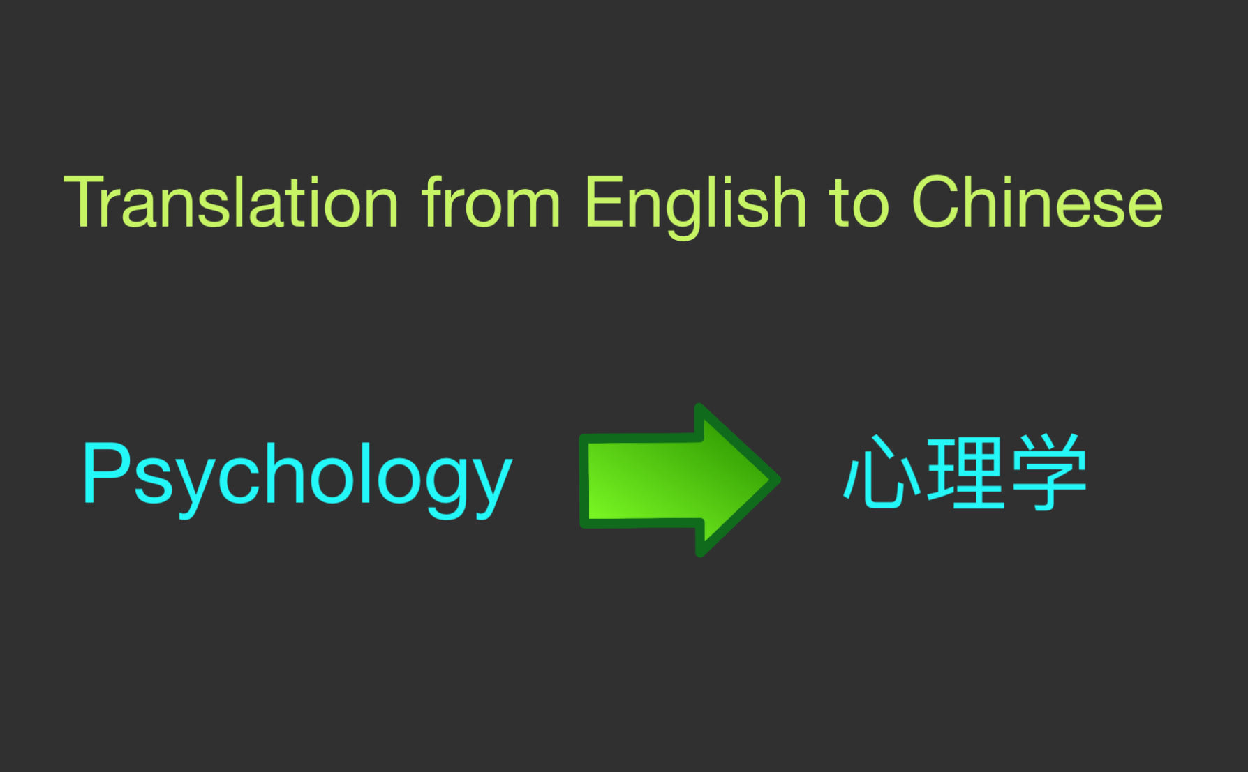 Translate English To Chinese In The Field Of Psychology By Qimingyue Fiverr