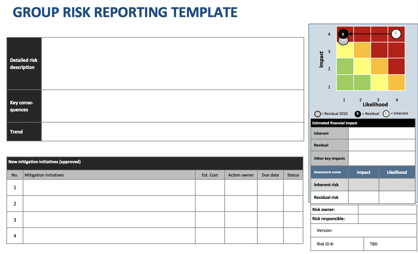Do a risk reporting template by Svangren  Fiverr For Enterprise Risk Management Report Template