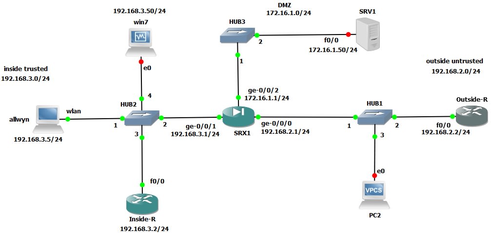 cisco packet tracer labs ccent