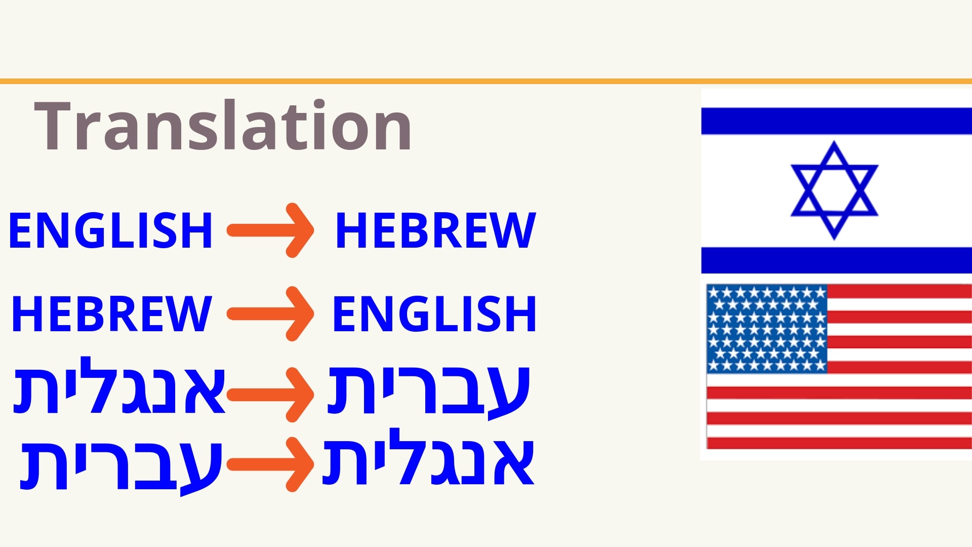 Hebrew literal translation bible 10