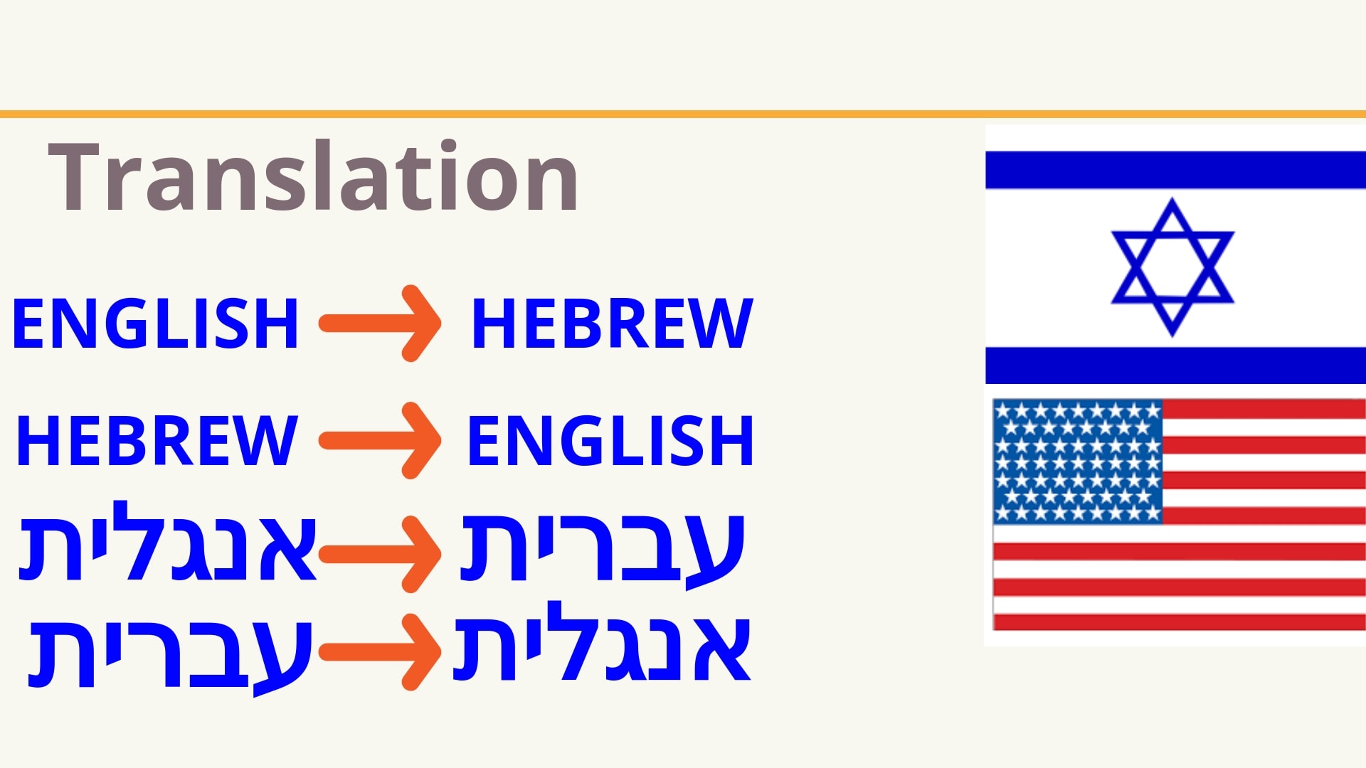 Translate Everything From English To Hebrew Or Hebrew To English By Nulltroll Fiverr