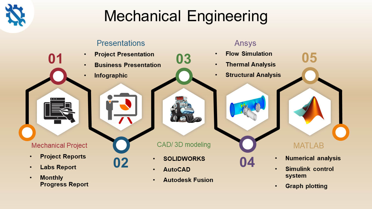 Technical Engineering | Ubicaciondepersonas.cdmx.gob.mx