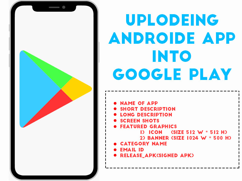 Upload Your App In Google Play Store By Rupeshhirpara