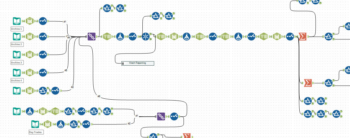 alteryx automation