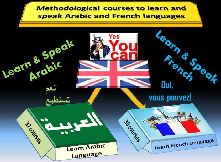 Teach You A Methodological Course To Learn And Speak Arabic And French By Bestworkteam