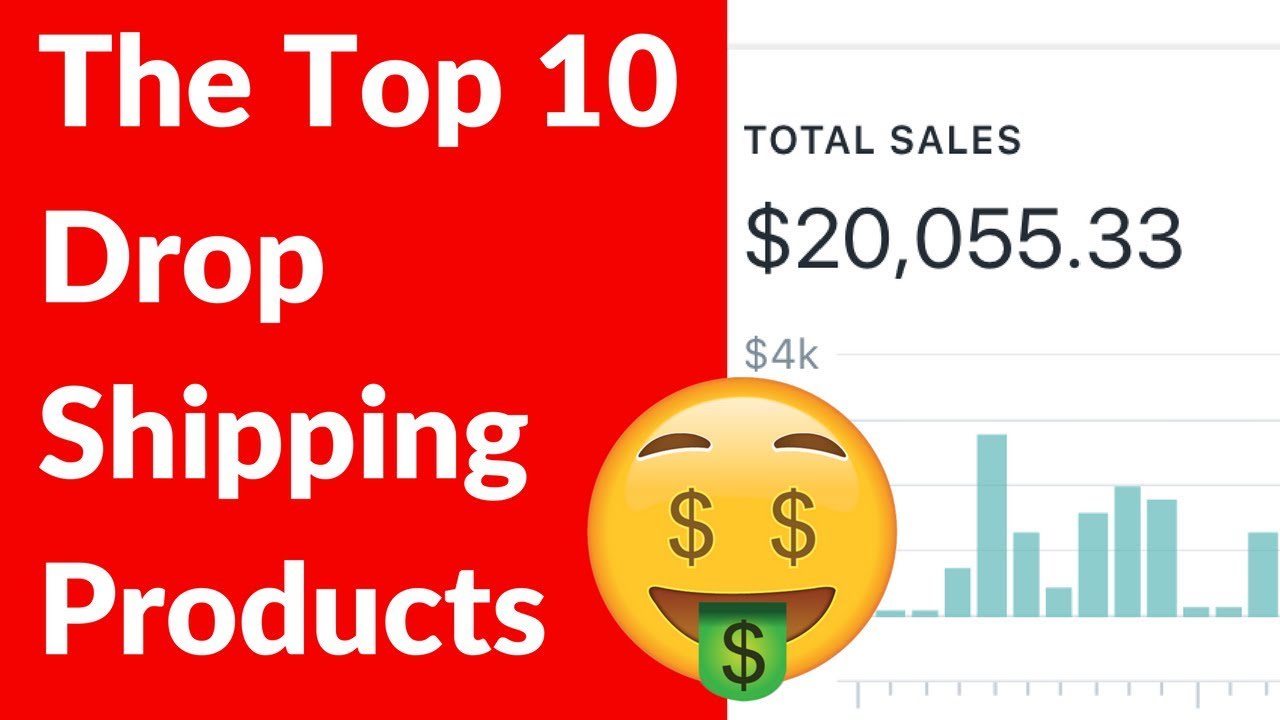Find Shopify Winning Products Trending On Aliexpress Research Shipping Fast By Rechardtopo
