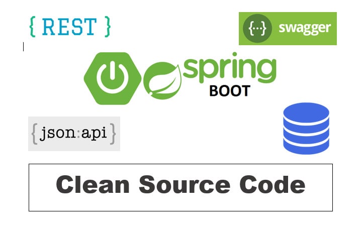 Spring documentation. Spring Boot rest. Spring Boot rest API. Spring Boot rest API logo.