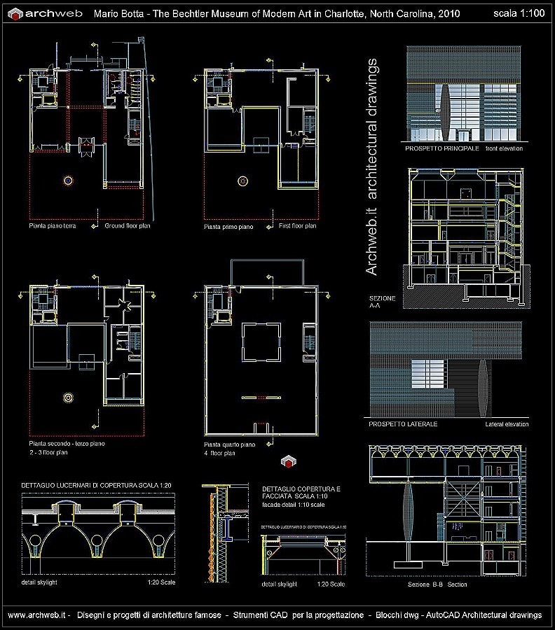 Convert Pdf File To Autocad Dwg File For You By Trangienguyen