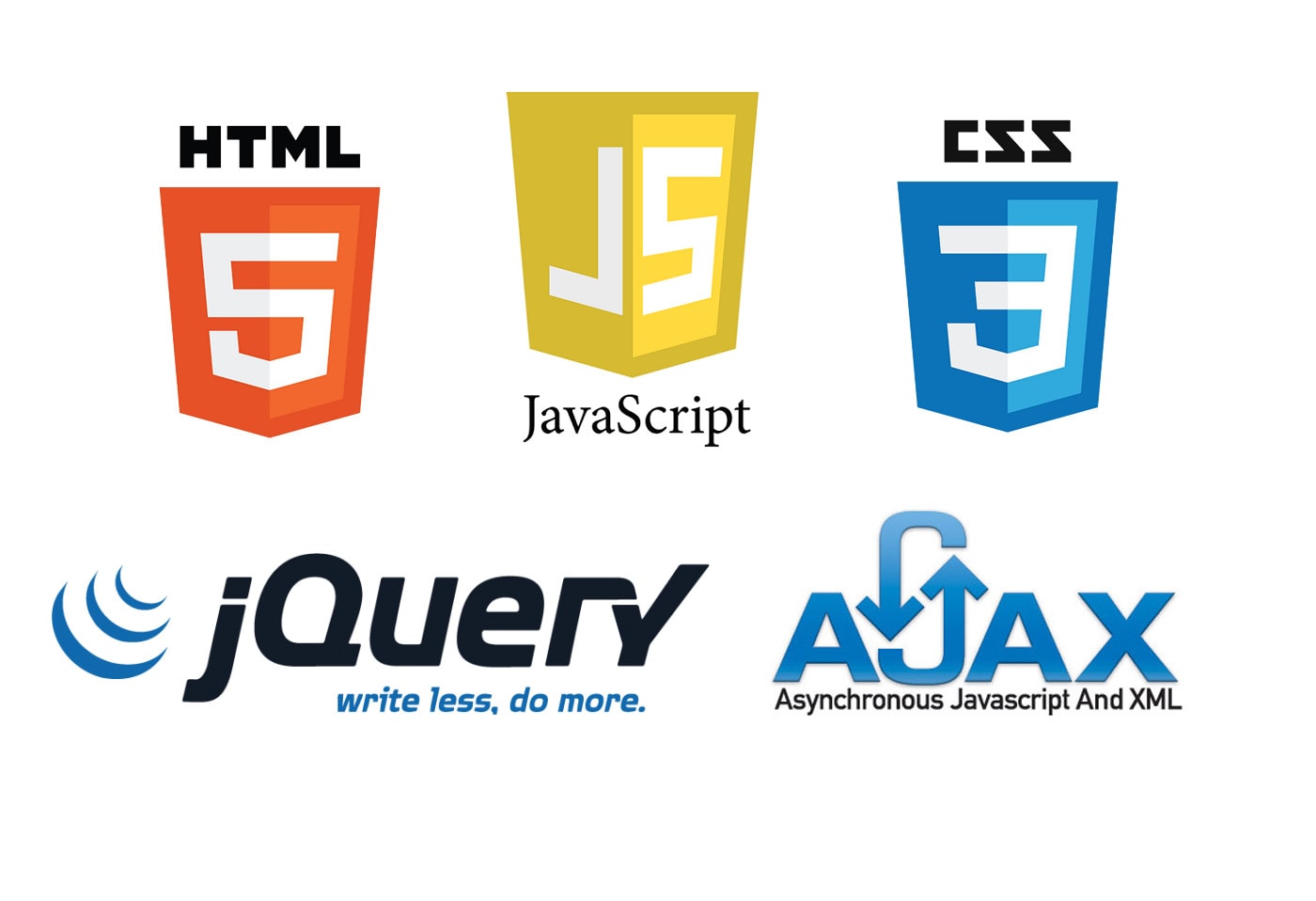 Javascript технологии. Html CSS JAVASCRIPT. Html & CSS. Ajax программирование. JAVASCRIPT & JQUERY.