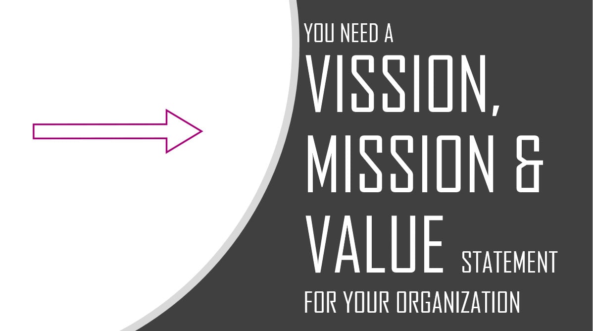 write a vision and mission statement for your nonprofit business