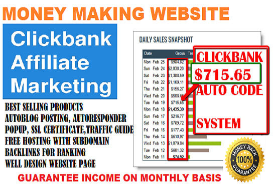 How to Make Money with ClickBank [$300+/day]