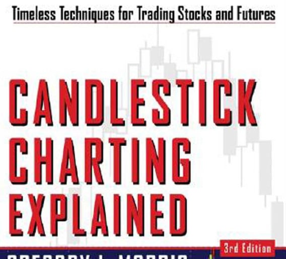 Candlestick Charting Explained Timeless Techniques For Trading