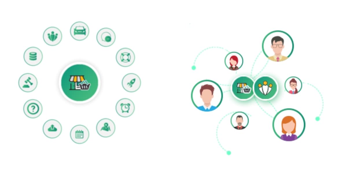 greenify setup greenify setup