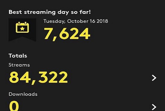 Get You High Quality Streams By Tristan330 Fiverr