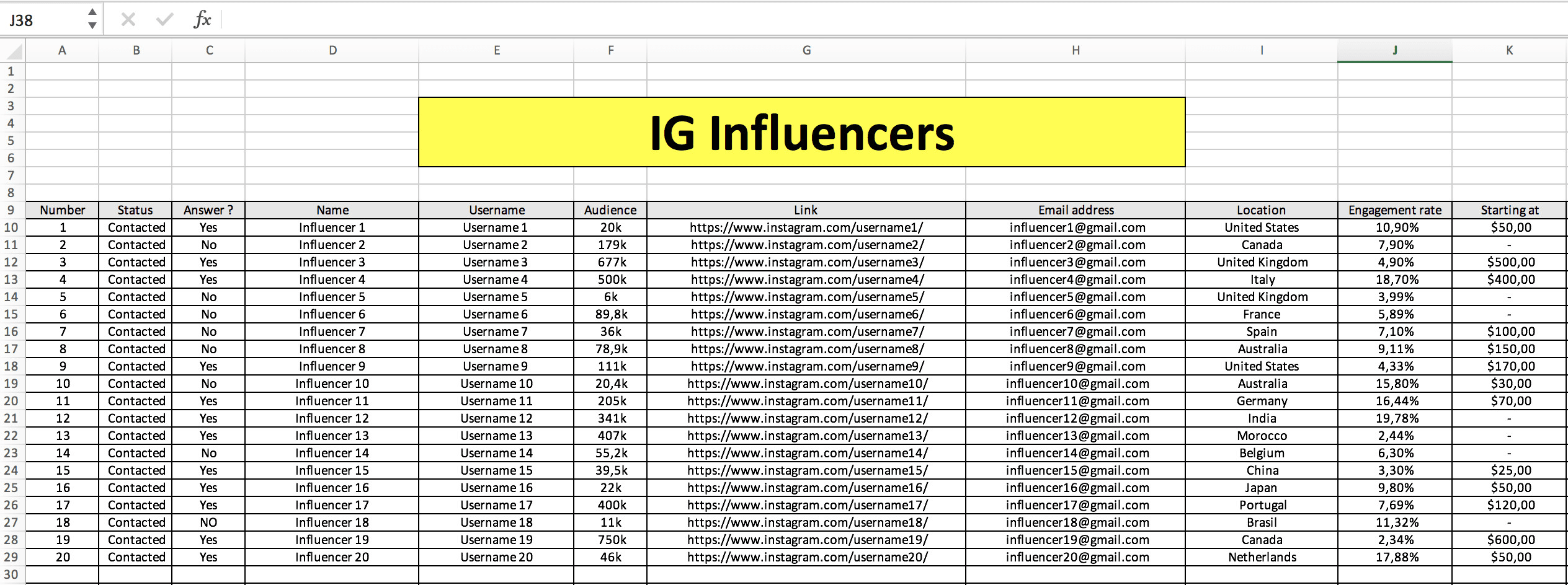 Give You A List Of 200 Instagram Influencers By Ilyaasse