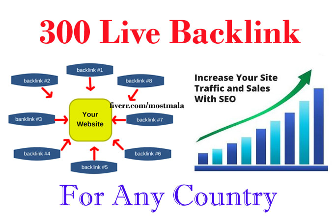create backlinks help for first page google ranking