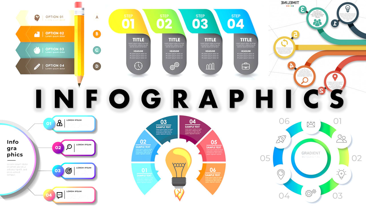 Design Unique Infographic Flowcharts And Any Diagram By Kinmin