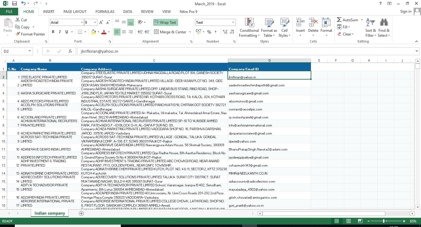 Office Email Id List