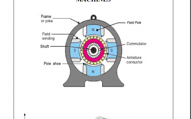 Tutor all the subjects related to electrical engineering by