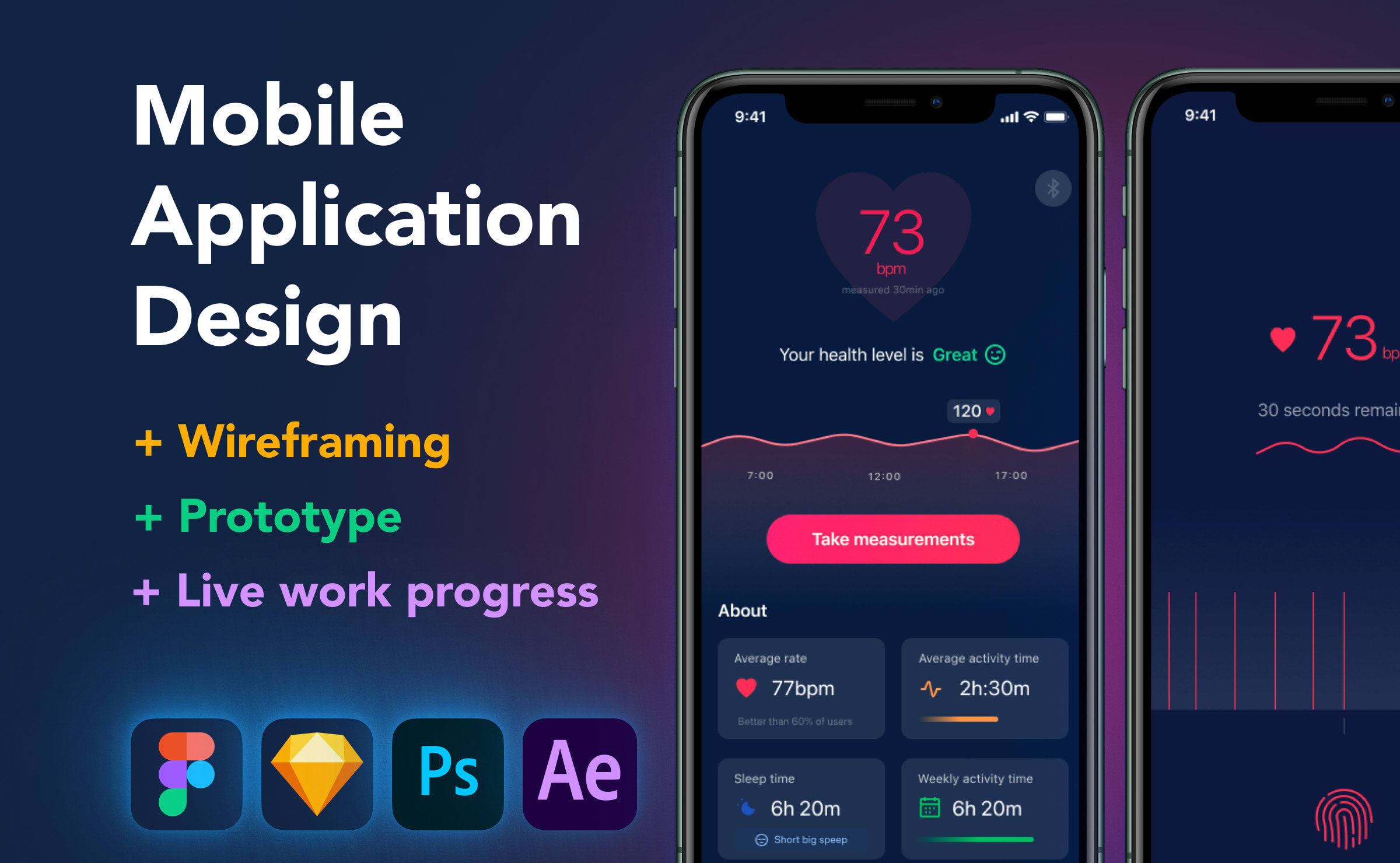Create Modern Mobile App Design With Interactive Prototype By Nalenko Fiverr Create Modern Mobile App Design With Interactive Prototype By Nalenko Fiverr