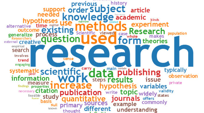 Do your research and writing on any selected project topic by Idrisaogirima  | Fiverr