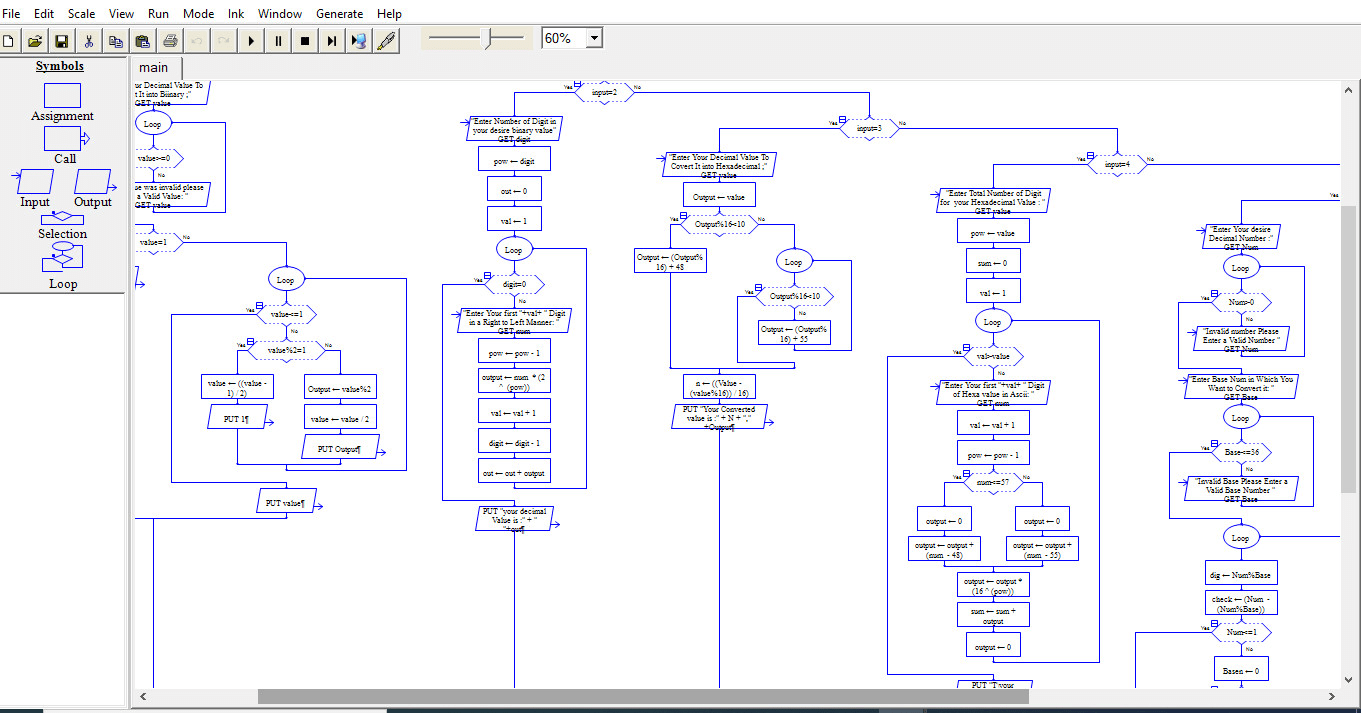 curupira program flow chart