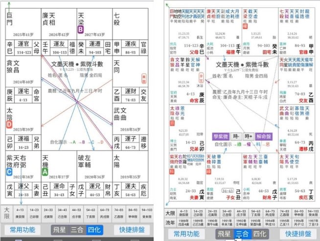Chinese zodiac marriage 60 photos - Youhoroscope.com
