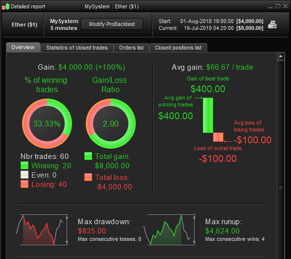 cryptocurrency robot trading